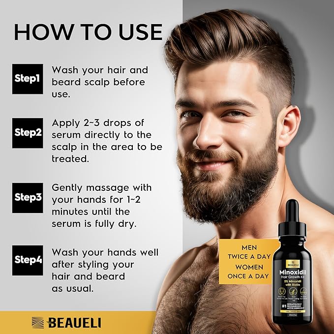 Minoxidil Beard Growth Kit For Men and Women, Hair Loss and Hair Regrowth Treatments, Minoxidil 5%, Black