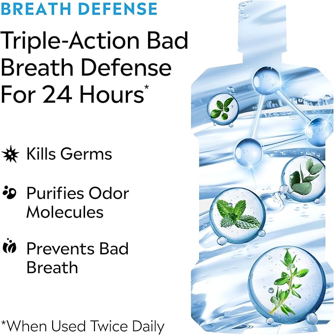 Listerine Clinical Solutions Breath Defense Alcohol Free Mouthwash, Oral Rinse with a Triple-Action Formula Fights Bad Breath for 24 Hours, Smooth Mint Flavor, 1 L