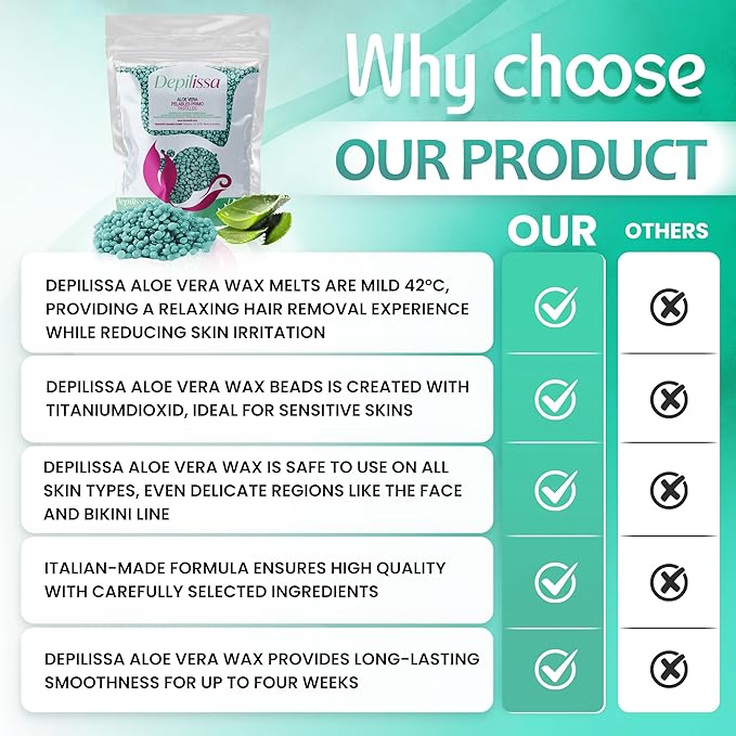 Aloe Vera TIO2 Wax Beads for Hair Removal, 14.1 oz No Strips needed Suitable for All Skin Types Face Armpits Arms Legs Bikini Area and Brazilian Waxing Full Body Hair Removal