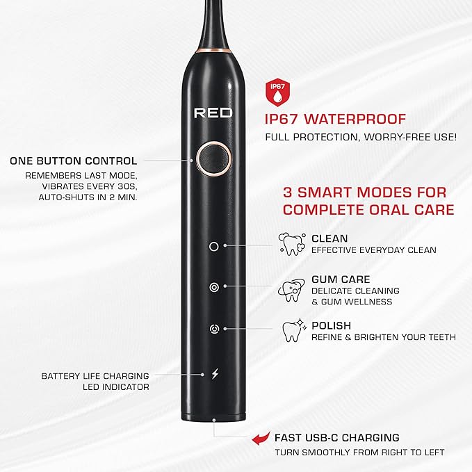 Red by Kiss Hypersonic Ultra Powerful Electric Toothbrush – 3 Cleaning Modes, Gum Care Protection, 75-Day Battery, USB-C Fast Charging, Waterproof IP67, with Extra Brush Head Set (Black)