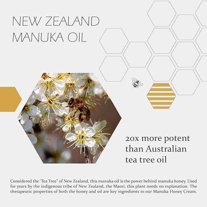 BALM OF GILEAD Manuka Eczema Honey Cream - Manuka Defense Healing Lip Balm, Intensive Moisture Therapy - Moisturizer for Sensitive Skin, Eczema, Psoriasis, Dermatitis