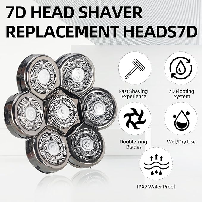 Replacement Heads Compatible with Shpavver,Men's Electric Trimmer Blades,Precision Cutting,1PCS,7D Blade Heads for Wet & Dry Use,Silver,1PC(Head ONLY)