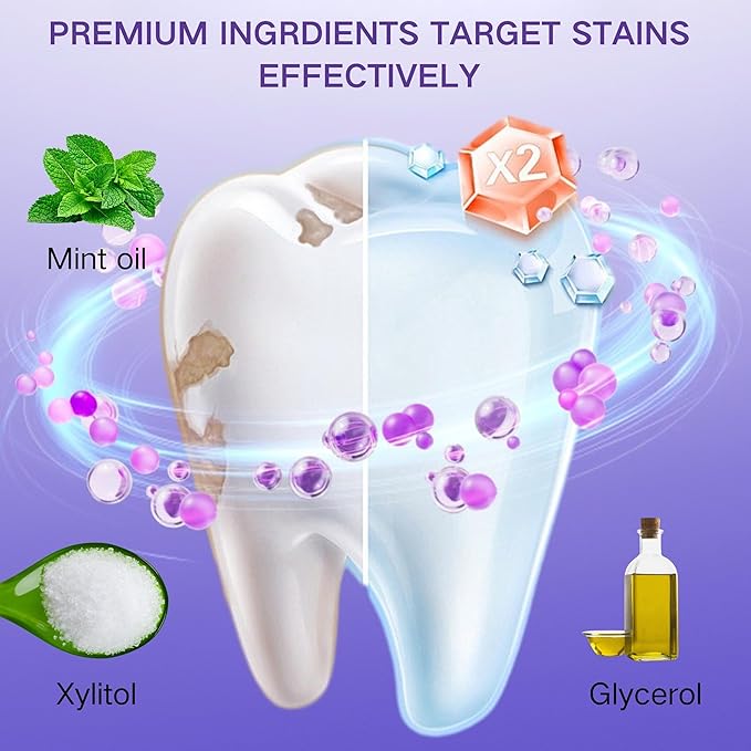 Teeth Whitening Strips, Purple Whitening Strips for Sensitive Teeth, Enamel Safe, Fast Acting for Removing Coffee,Smoking Stains, 7 Days for Smile Effective Gentle Dental Whitener (14Strips, Mint)