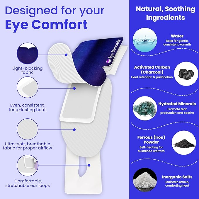 Steam Eye Mask, Self Heating Warm Compress for Dry Eyes I Heated Fast Relief for Stye, Puffy Sensitive Eyes - Moist Heat, Birthday Gifts for Women and Men, Travel & Relaxation Gifts - Unscented
