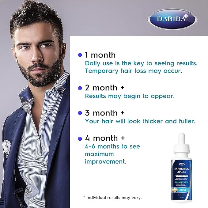 5% Minoxidil Hair Growth for Men and Women: Extra Strength Minoxidil and Biotin Beard Regrowth Serum for Thinning Hair Loss to Grow Thicker Fuller Hair 60ml 4 Bottles
