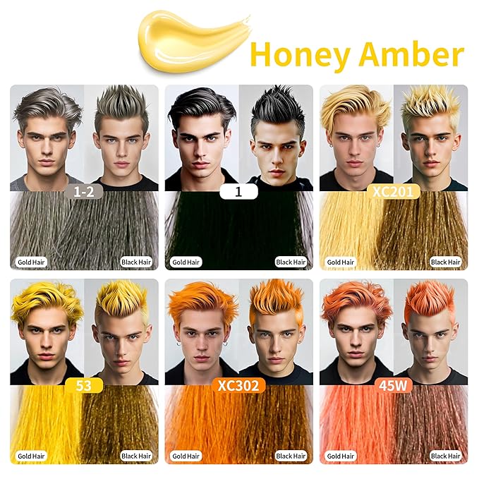 Temporary Hair Color Wax for Men - SUPIYA Washable Hair Wax Color, All-Day Hold Disposable Hair Wax for Party, Cosplay & Daily (Color #1）