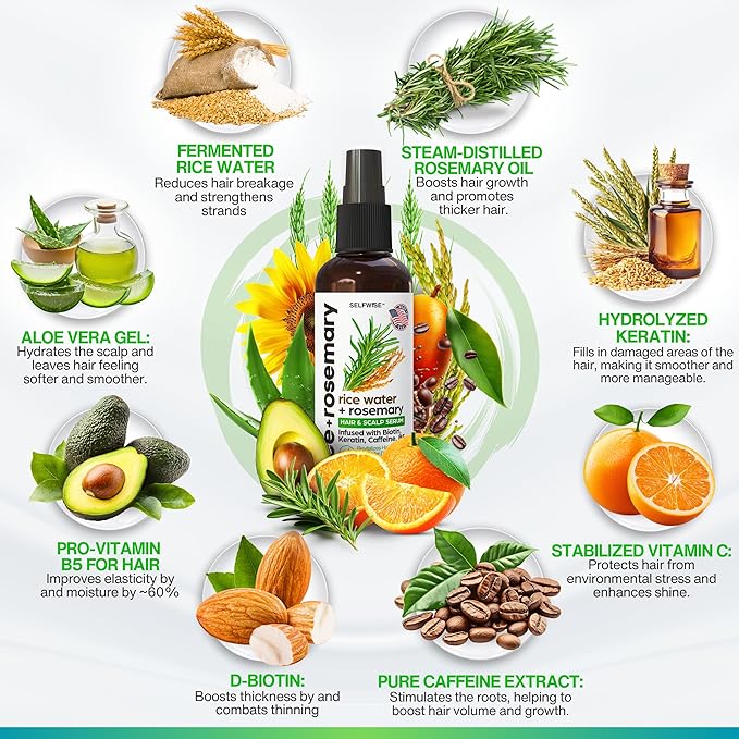 NEW Fermented Rice Water Hair Growth Spray with Rosemary, Biotin, Keratin, Caffeine, Vitamins C & B5 - For Thinning Hair, Hairfall, Thicker, Longer, Softer Hair - All Hair Types - Men & Women