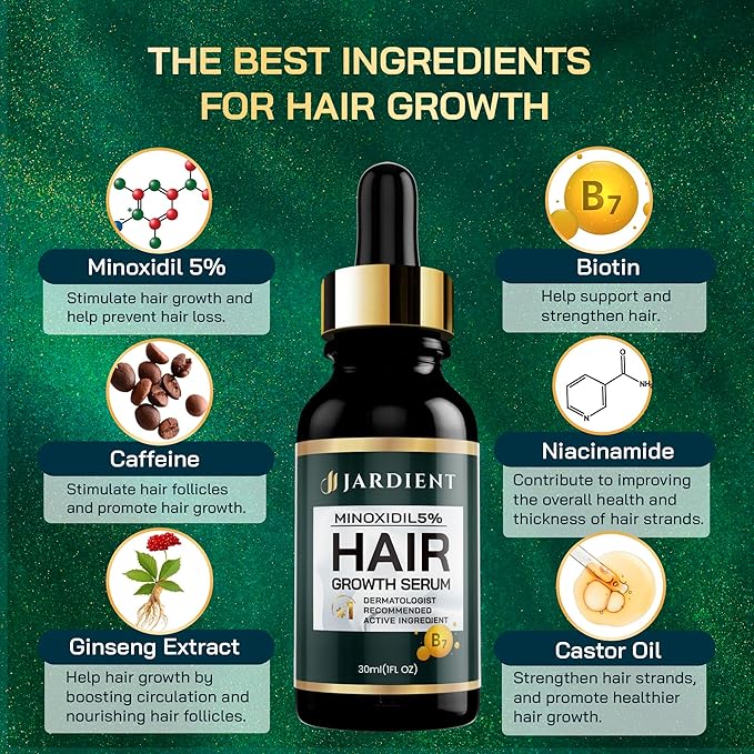 Minoxidil 5% Serum for Men and Women: Hair Growth Oil with Monoxide, Biotin, Beard Growth Kit - Minoxidil Serum - 1 Fl Oz - Prevent Hair Loss, Regrowth Treatment