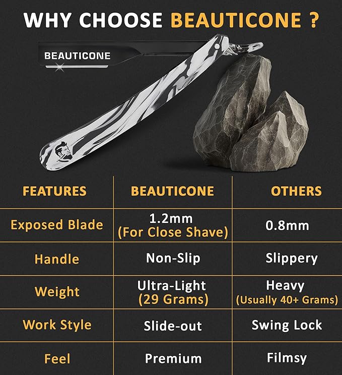 BEAUTICONE® Straight Razors for Men – Professional Barber Straight Edge Razor Kit with Replaceable Single Edge Blades - Navajas Para Barbero - Pouch Gift Box 1.2 mm Exposed for Close Shave Ultra Light