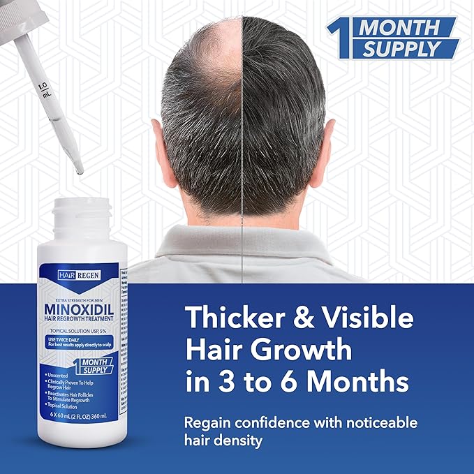 Liquid Minoxidil for Men 5% – Advanced Topical Solution for Regrowth – Growth Treatment for Men Hair Loss 6-Pack as 6-Month Supply Kit