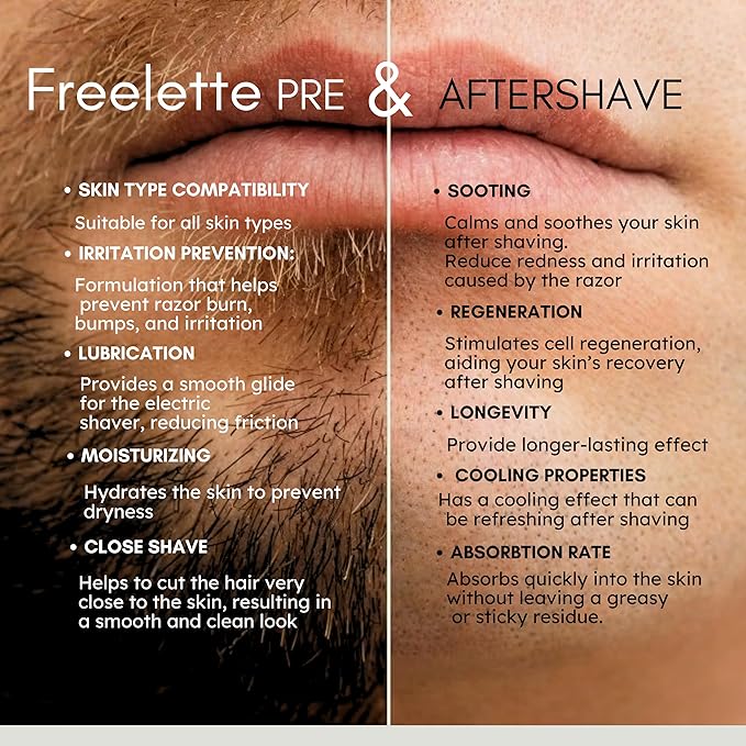 Pre Electric Shave After Shave Lotion Cream - Best For Close Shave - Smooth Irritation-Free Shaving - Shooting and Moisturising Formula Balm. Freelette (Original)