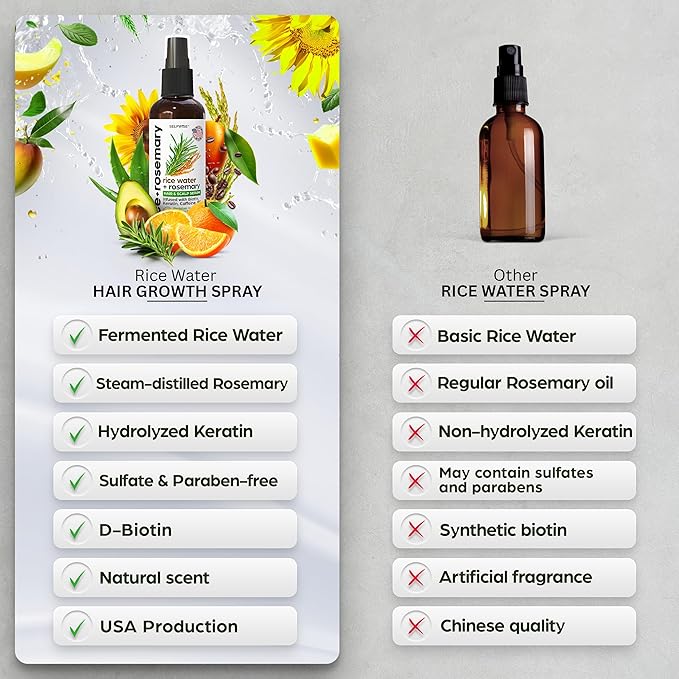 NEW Fermented Rice Water Hair Growth Spray with Rosemary, Biotin, Keratin, Caffeine, Vitamins C & B5 - For Thinning Hair, Hairfall, Thicker, Longer, Softer Hair - All Hair Types - Men & Women