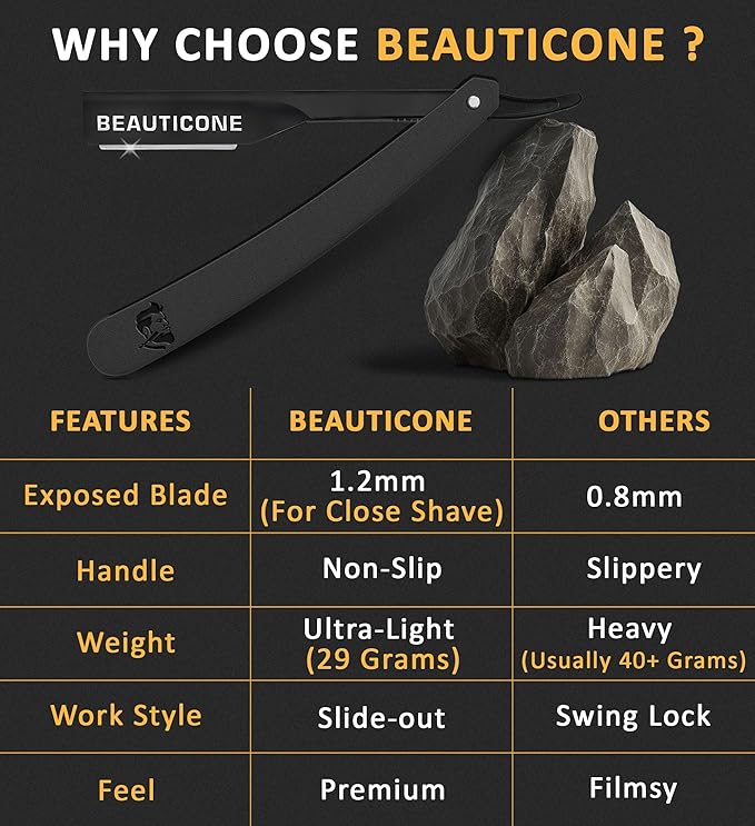 BEAUTICONE® Straight Razors for Men – Professional Barber Straight Edge Razor Kit with Replaceable Single Edge Blades - Navajas Para Barbero - Pouch Gift Box 1.2 mm Exposed for Close Shave Ultra Light