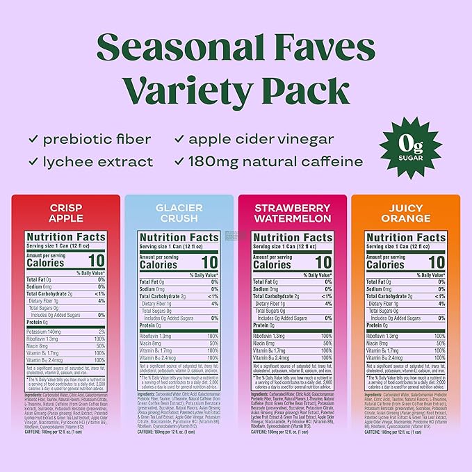 Bloom Nutrition Sparkling Energy Drink - Seasonal Faves Variety Pack - Natural Caffeine, Zero Sugar, 180mg Caffeine - Antioxidant-Rich with Green Coffee Bean, Green Tea Extract, Prebiotics - 12oz 12 Pack
