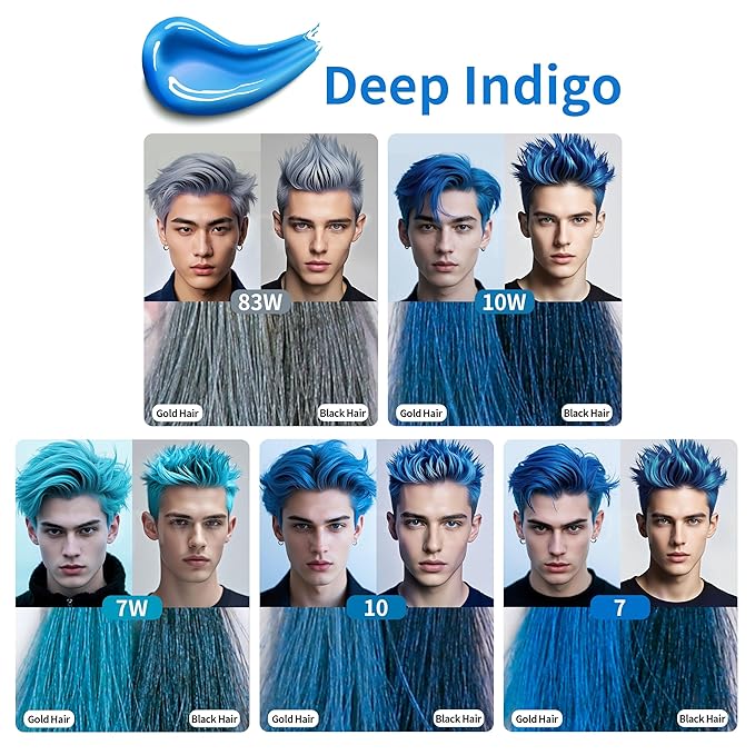 Temporary Hair Styling Color Wax,Blue Hair Dye Color Wax Washable Natural Instant Hair Coloring Cream for DIY Hairstyle for Kids Men Women(Color #7)