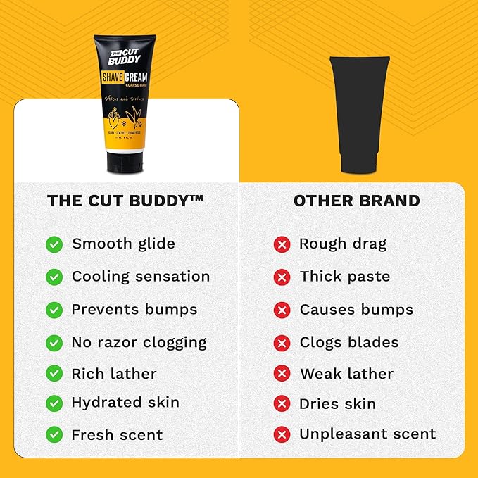 The Cut Buddy Foaming Shave Cream for Men & Women, Softens & Soothes Coarse Hair - 6 fluid ounces, White