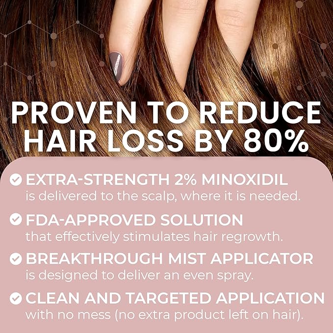 2% Minoxidil for Women Hair Regrowth Spray– Minoxidil Thicker & Fuller Topical Solution for Hair Loss Treatment, Follicle Reactivation, Clinically Proven Formula - 60 ml