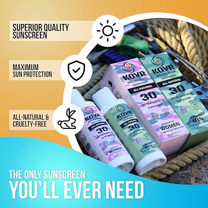 Kovr Sunscreen SPF30 Face & Body Mineral Sunscreen Combo Pack for Men and Women | Reef Friendly, Scent Free, Water Resistant Moisturing Sunblock